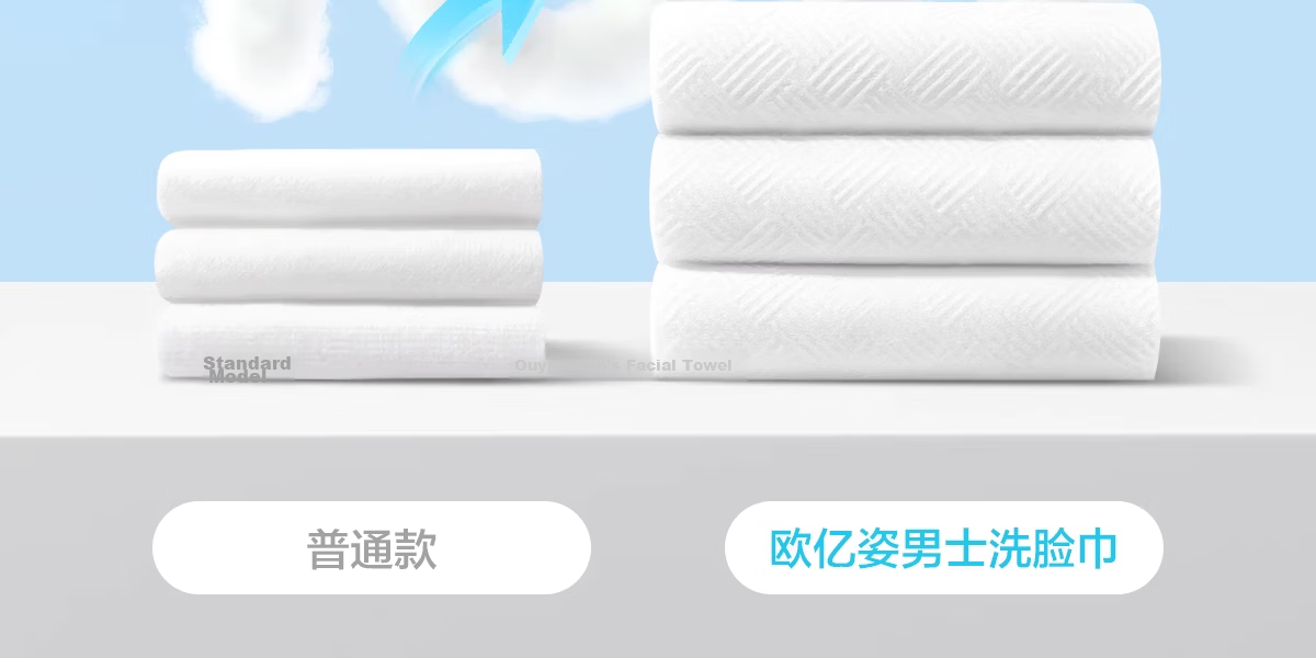 Oeiez Facial Cleansing Wipes, Disposable Pull-Out Pearl Texture Towels, Thickened Face Tissues, Dual-Use for Dry And Wet Use, Soft Cotton Wipes 6