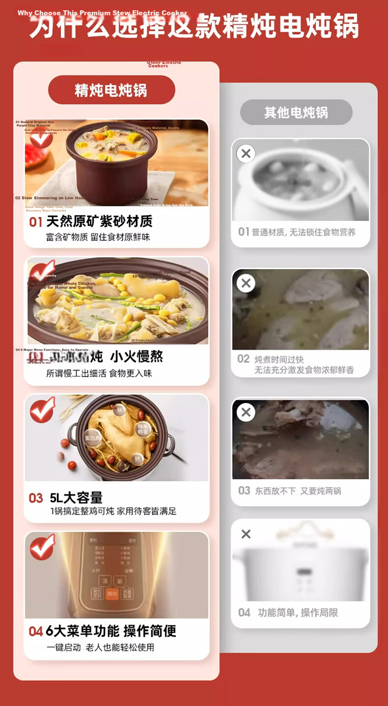 Joyoung Quick-Stew Electric Stew Pot, Electric Clay Pot Stew Cup, Purple Clay Pot, Bird's Nest Stew Cup for Porridge, Direct Stewing Large Capacity Multifunctional Pot with Reservation And Keep-Warm Function GD630 2