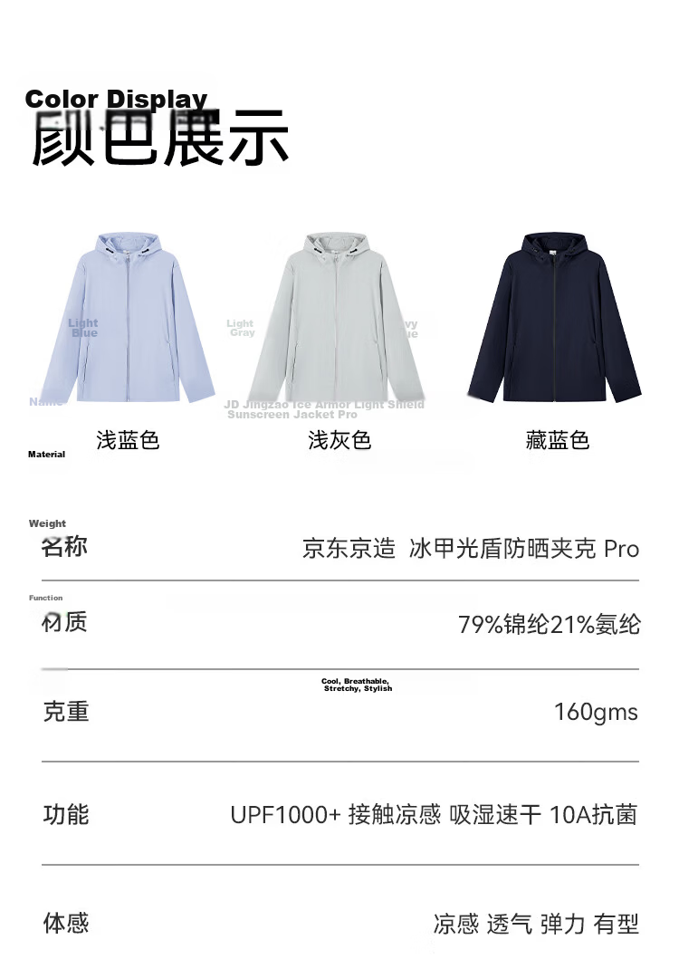 JD Jingzao New Ice Silk Sun Protection Jacket Lightweight Breathable Spring Summer Thin Coat Outdoor Sports Jacket Navy Blue M 20