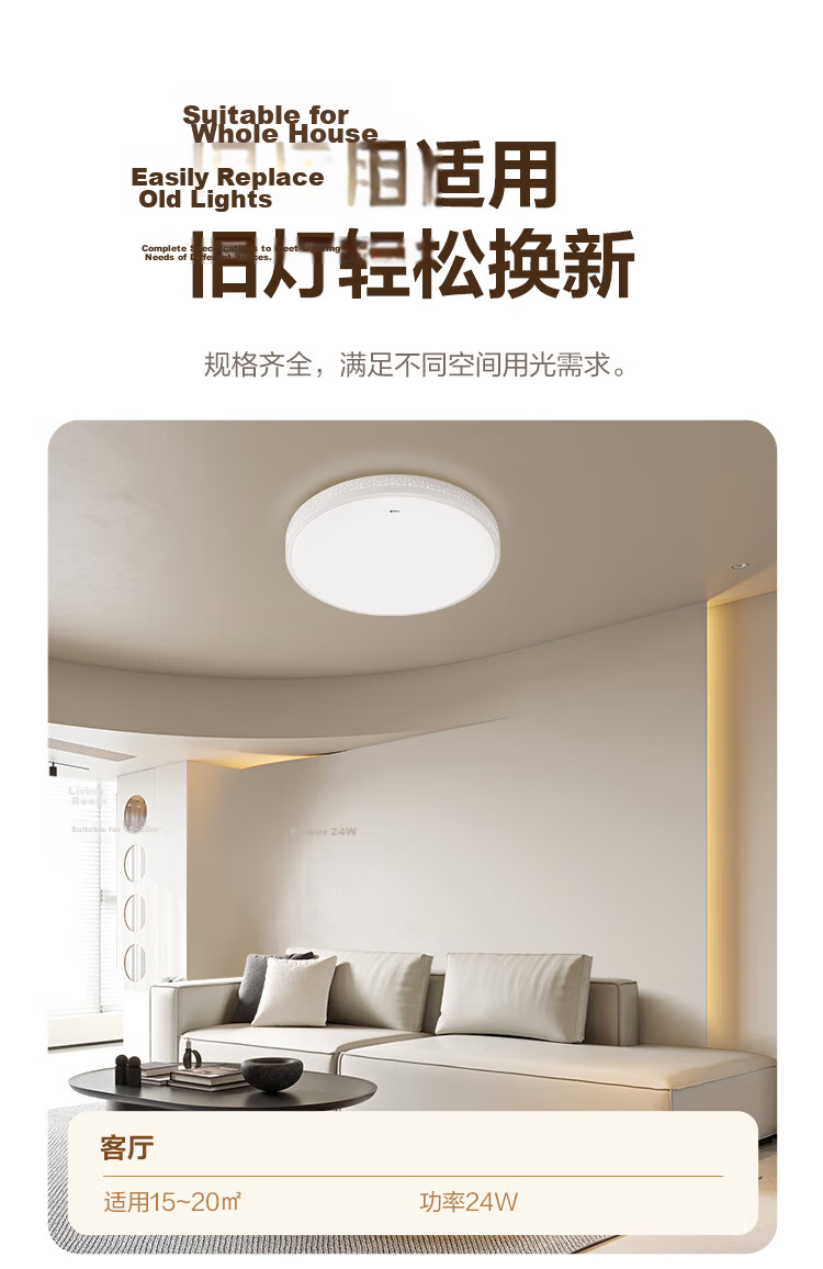 BULL LED Ceiling Light Retrofit Bulb Strip Replacement Light Panel Source 12W Round 6500K 11