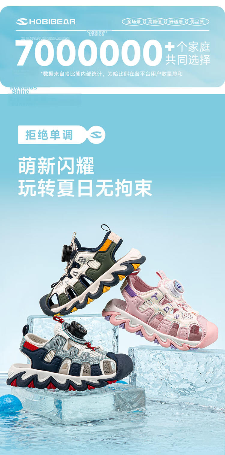 HOBIBEAR Children's Closed-Toe Sports Sandals, Summer Boys' Beach Shoes, Girls' Sandals, JD80U78, Blue And White, Size 28 1