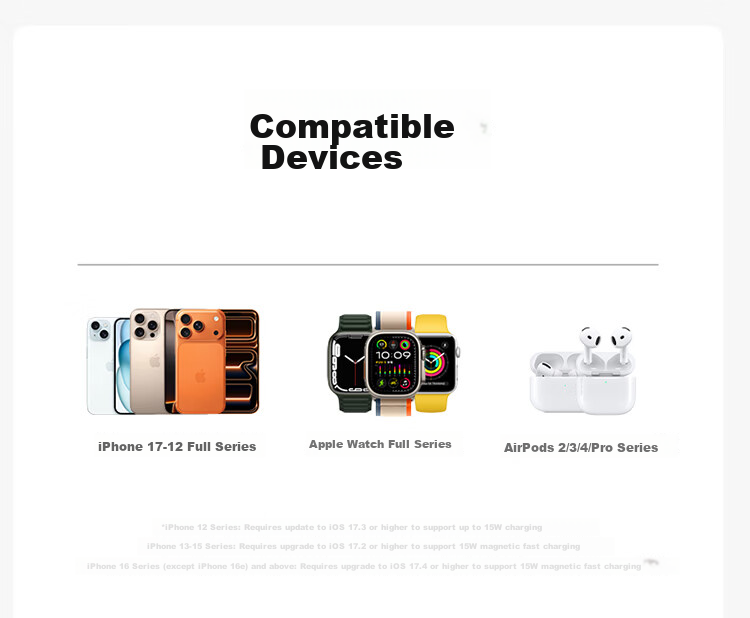 ANKER MagGo 3-in-1 15W Magnetic Wireless Charger Foldable for iPhone 17 Pro Max, Apple Watch, AirPods - White 21