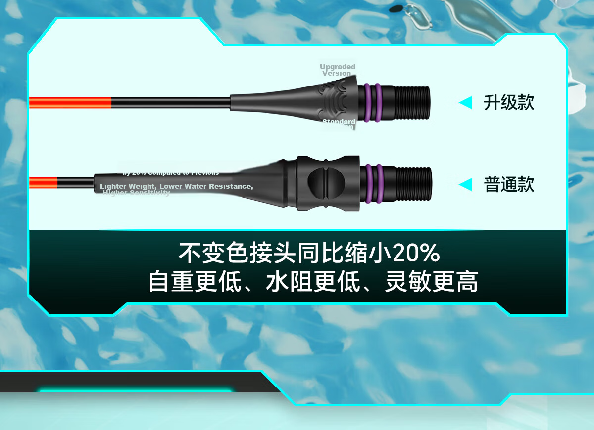 Xiaofengxian High-Luminous Night-Glowing Float L-DL, Bite-Sensitive Color-Changing Float, Day And Night Dual-Use, Highly Sensitive Fishing Float, Eye-Catching Wild Fishing Electronic Float 8