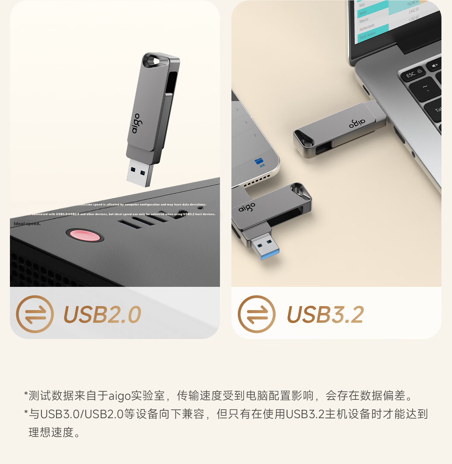 Aigo 64GB High Capacity 150MB/s USB 3.2 Type-C Dual Interface Mobile Phone USB Drive A23 Business Office Study Universal Flash Drive 16