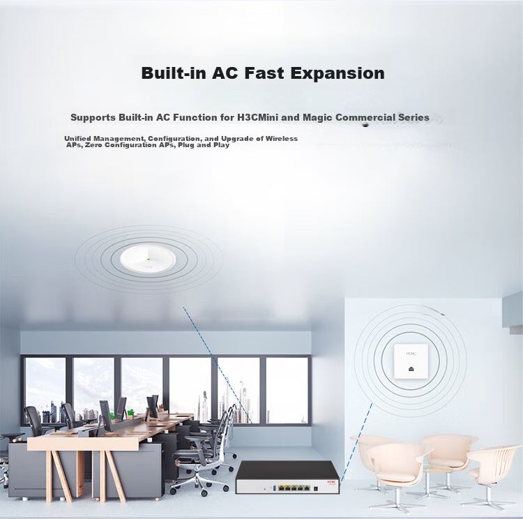 H3C ER2200G3 5-Port Gigabit Enterprise Wired Router Supports 100 Devices Dual WAN Ports + Behavior Management + Built-in AC 6