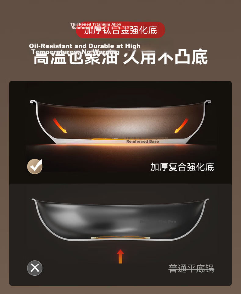 ASD Flat Bottom Wok with Oil-Gathering Red Core Titanium Non-Stick Frying Pan for Steak, Eggs And Stir-Fry, 30cm Compatible with Induction Cooker A7WG 6