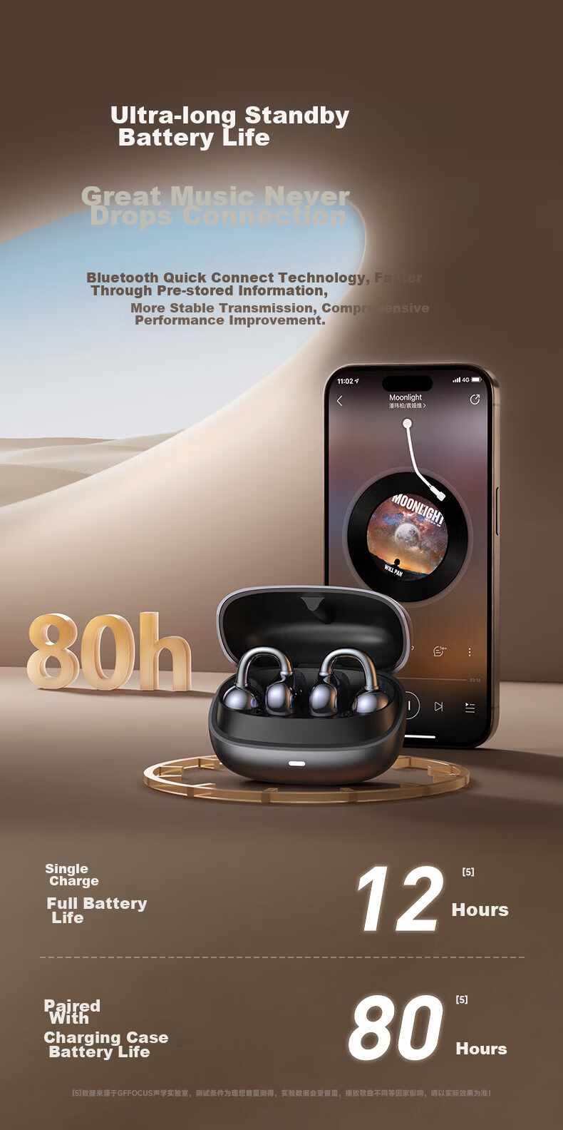 GFFOCUS 2026 Latest Exclusive Waterdrop Bone Conduction Bluetooth Ear Clip Wireless Sports Sweatproof Long Battery Life Earphones for Apple Huawei 17