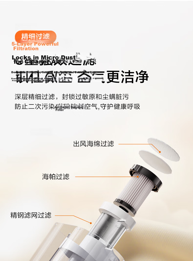 Haier Price Protection 618 White Chocolate Pro Mite Removal Device High-Temperature Sterilization Bed Vacuum Cleaner Strong Suction Dual Cup Fragrance Mite Removal HSM-Y301 22