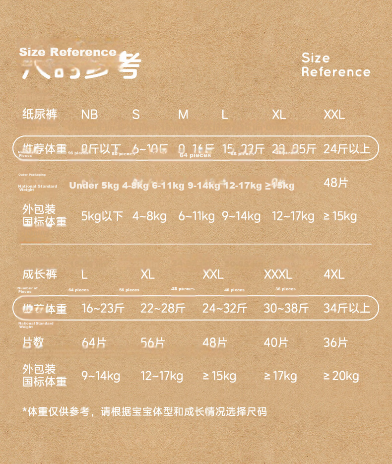 Shinrea [No Melamine Detected] Wonderful Journey Diapers, L Size, 64 Pieces, B5 Protection, Soft And Thin Baby Diapers 2