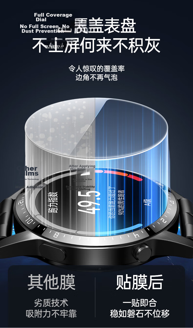 ALittleFlower Huawei Watch GT5 Tempered Glass Screen Protector Full Coverage HD Anti-Fingerprint Shockproof Film for 41mm Dial 6