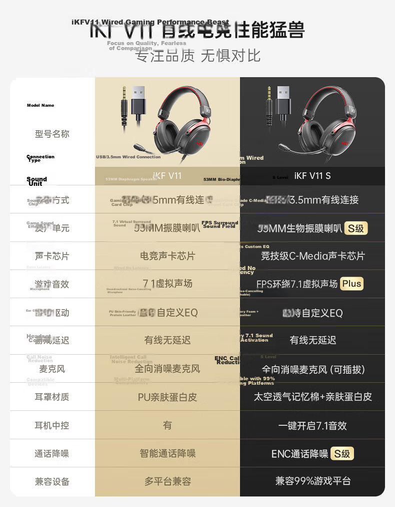 IKF V11 S USB Wired Gaming Headset Over-Ear Esports Headphones Wired Microphone 7.1 Surround Sound FPS Positional Audio Valorant Delta Smoke Gray 2
