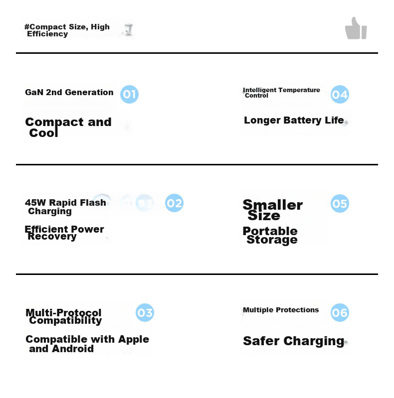Pisen 3C Apple 17 Charger 45W GaN Charging Set PD 40W Type-C Fast Charger for iPhone 17 Pro Max/16/15 Huawei Compact 2