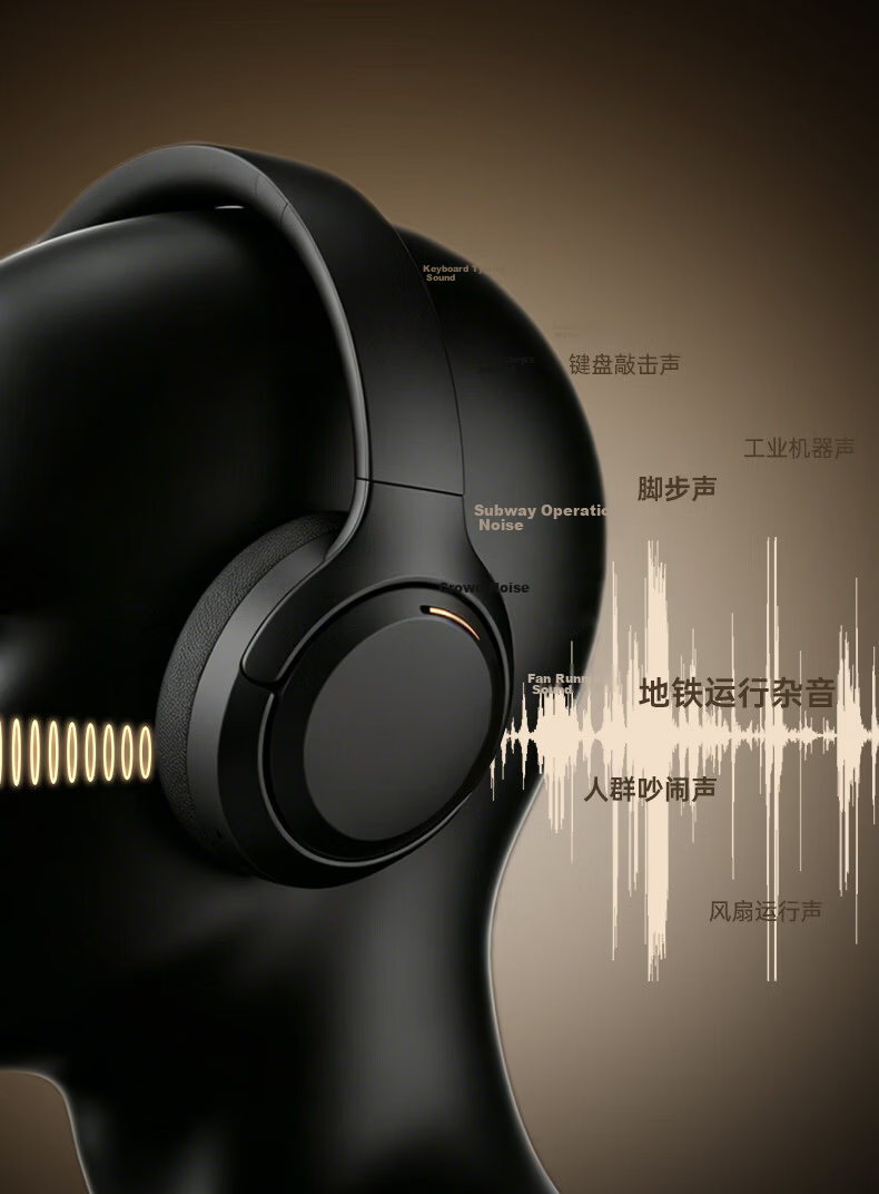 Viken Berlin Voice No.1 Bluetooth Headphones Over-Ear 2025 New Active Noise Cancelling Wireless Music Headset for PC Gaming Compatible with Apple Xiaomi 8