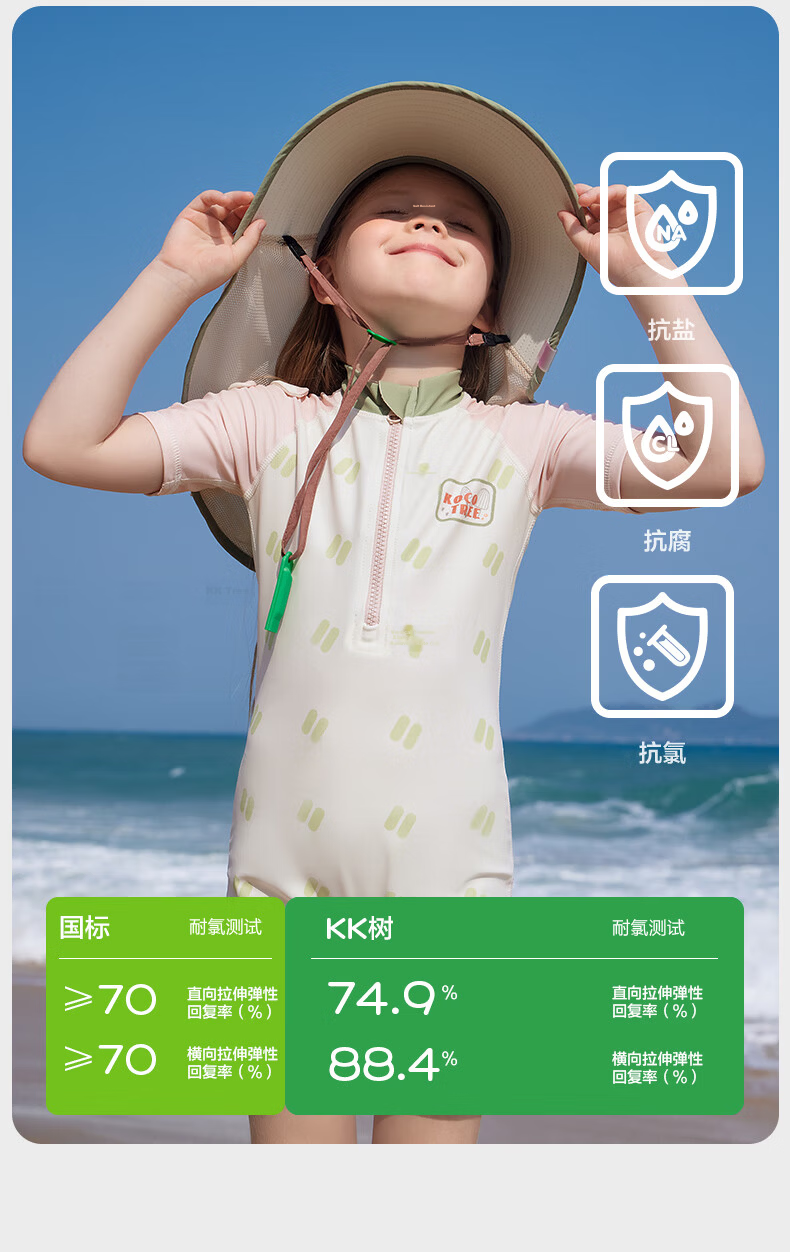 Kocotree Children's One-Piece Swimsuit, Original Yarn, Boys' Sun Protection, Girls' Long-Sleeve Antibacterial Chlorine-Resistant Swimwear for Toddlers, Summer Swimwear 24