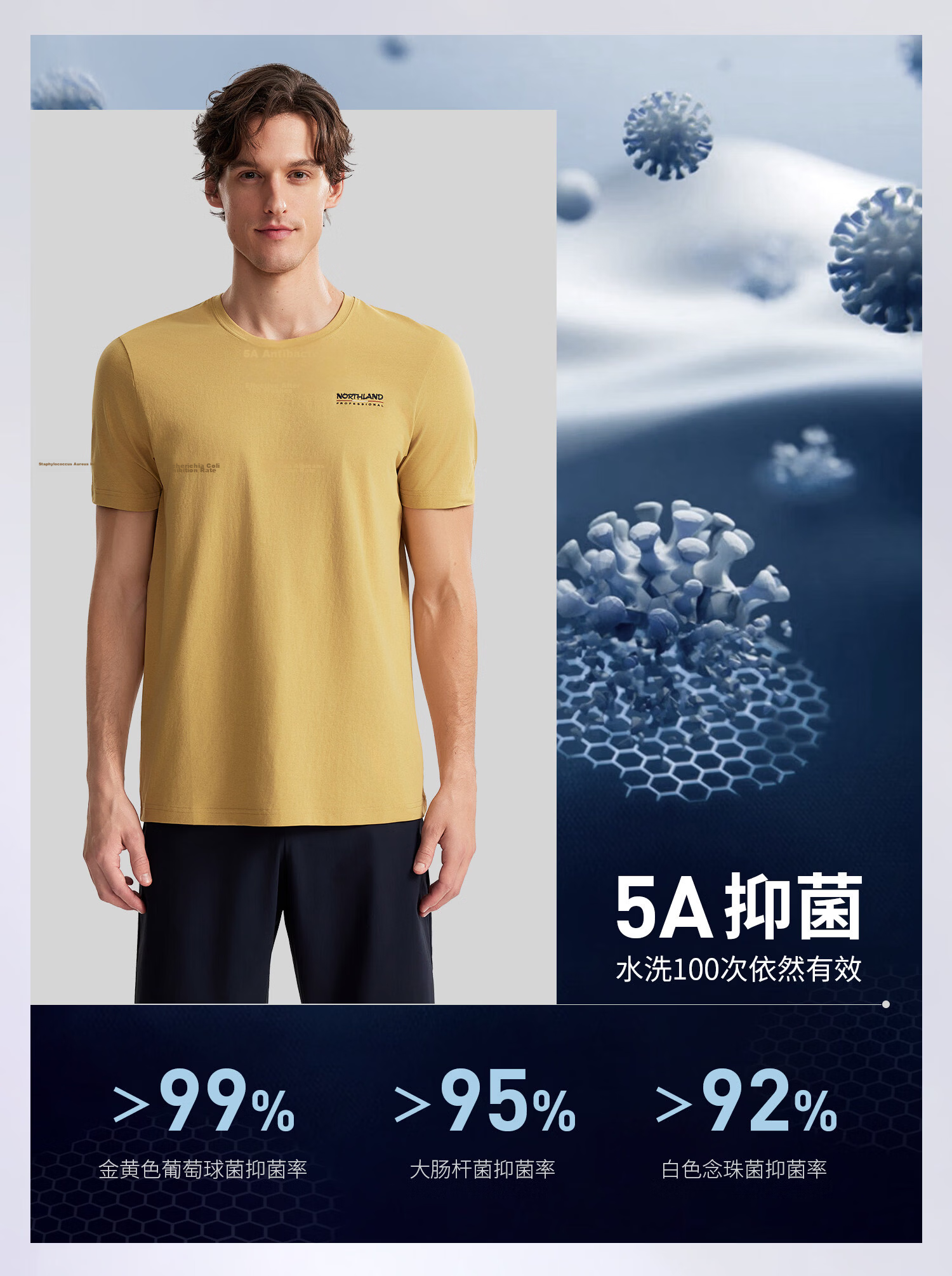 NORTHLAND Men's Crew Neck Short Sleeve T-Shirt 2026 New Outdoor Sun Protection Antibacterial Quick-Dry 8