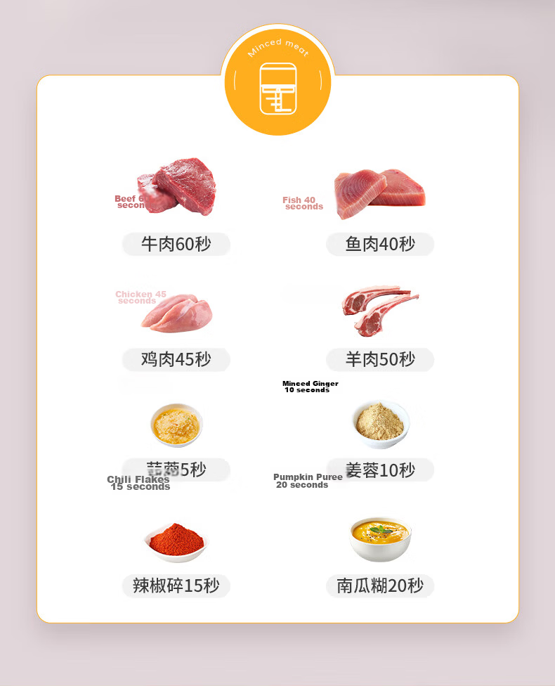 MINISO Electric Garlic Masher Multi-Functional Food Processor Baby Food Grinder Meat Mincer Household Garlic Crusher 7