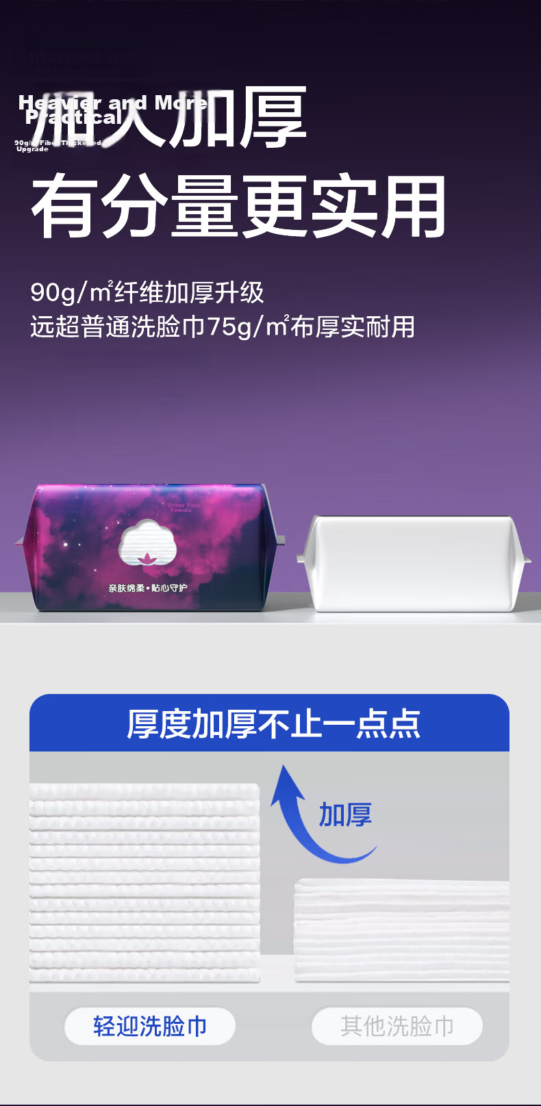Qingying Soft Cotton Facial Wipes 60 Sheets/Pack Disposable Enlarged Thickened 20x20cm 3