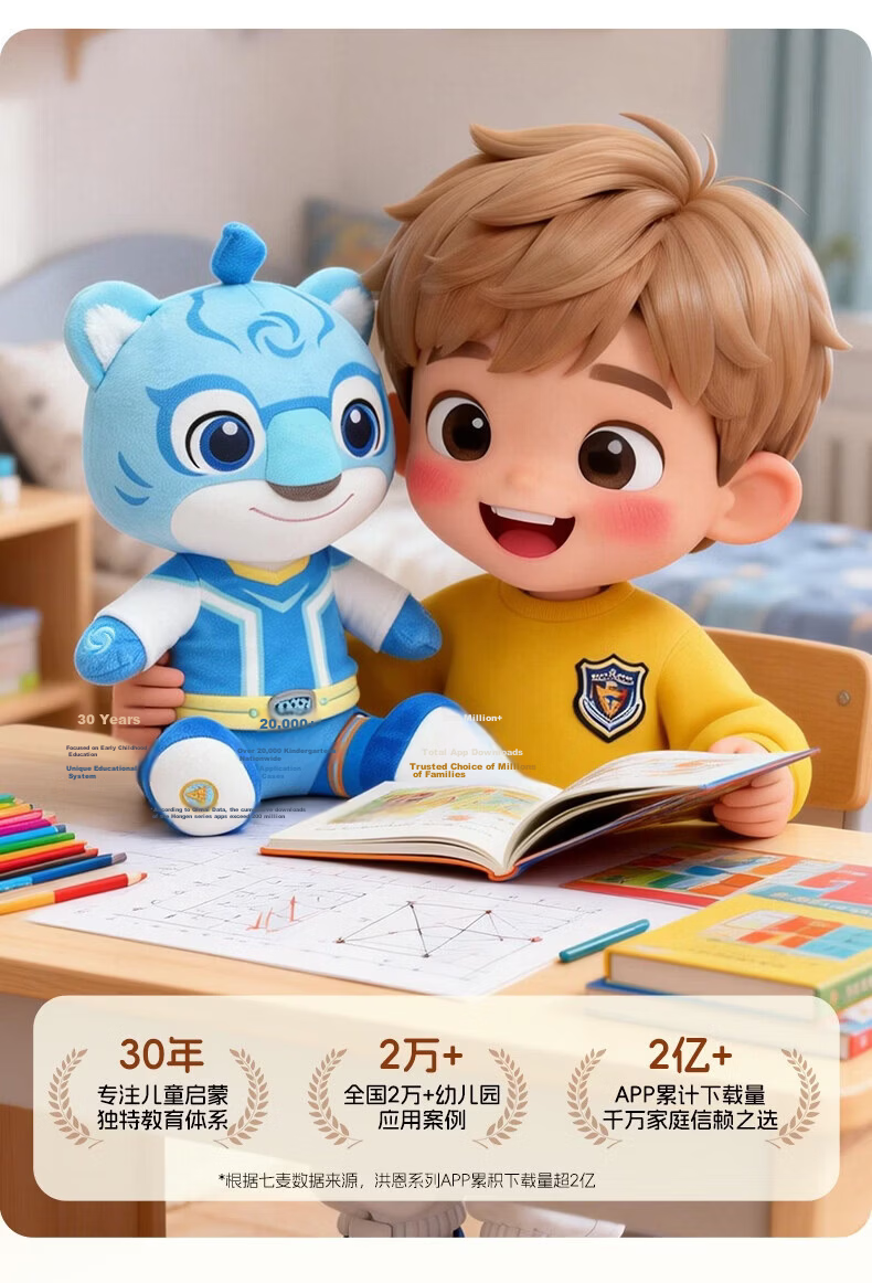 Hongen AI Partner Children's Early Education Story Machine Birthday Gift Listening Device AI Toy Smart Robot Storm 3