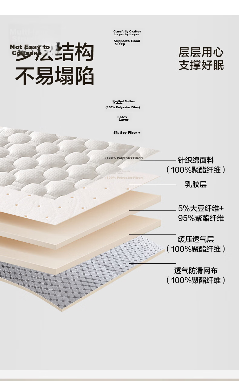 HLA Class A Spine Support Student Dormitory Latex Composite Mattress Non-Slip Thickened Single Rental Mattress 0.9*1.9m 2