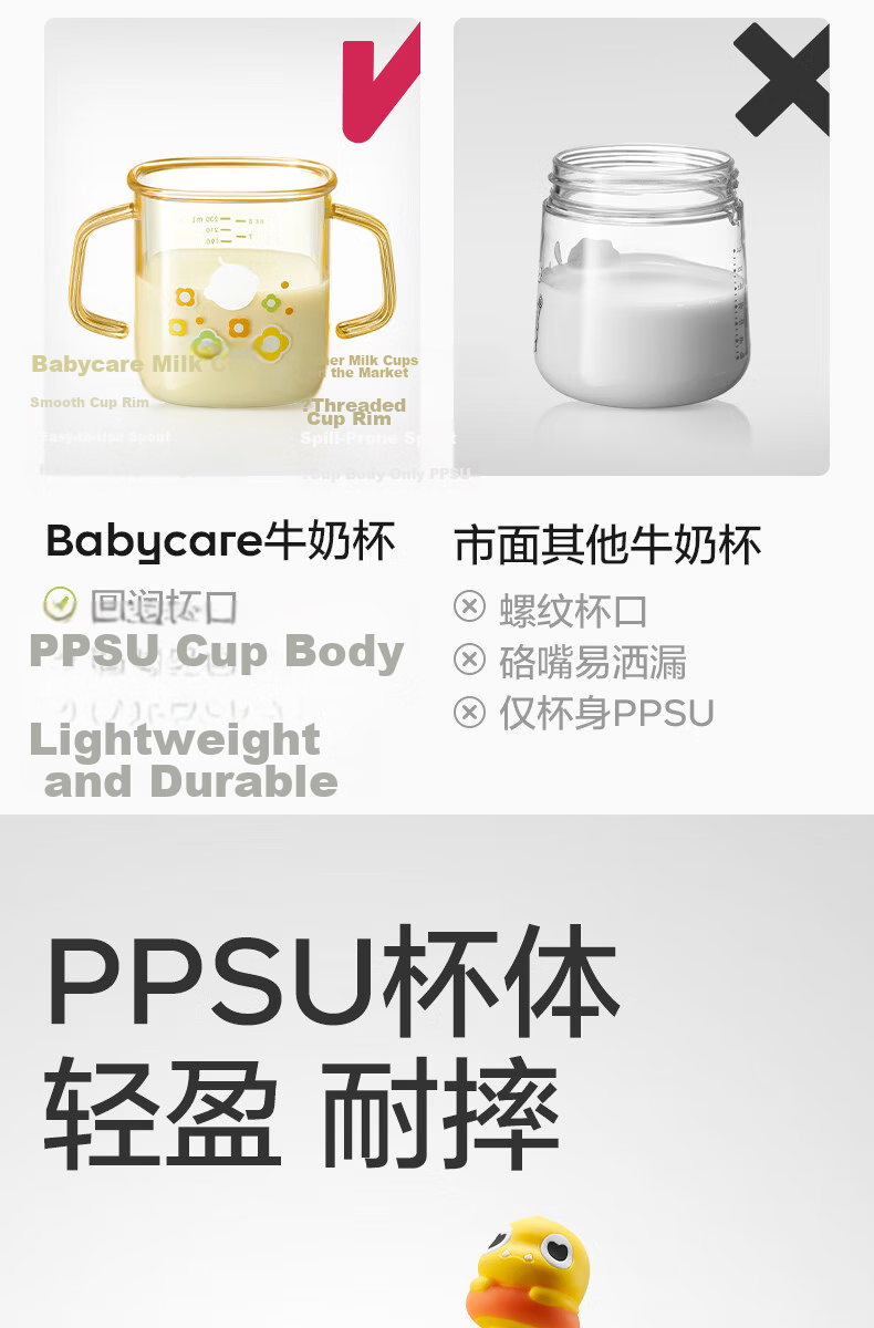 Babycare Children's Milk Cup for Ages 1-3 And Above, Water And Milk Bottle with PPSU Material, Graduated Scale, Direct Drinking Straw - Full Cup 330ml 5