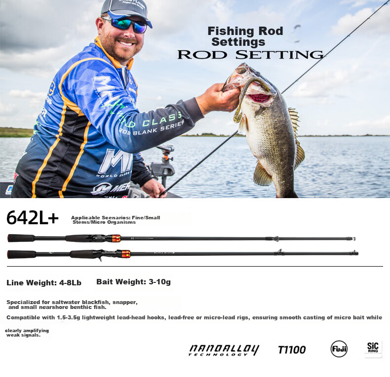 Jihu 1.98m Straight Handle Deluna M-Tuned Ultra-Fast Action Insect Rod Lightweight Lure Rod Versatile Fishing Rod Long Cast Lure Rod 15