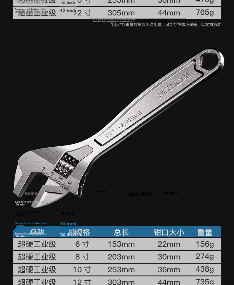 HYUNDAI Adjustable Wrench Multi-Function Household Large Opening Wrench Tool 16