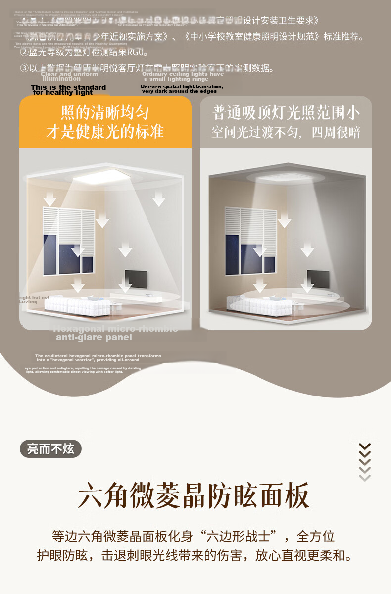 NVC Lighting Future Light Full Spectrum Eye Protection Ceiling Lamp High CRI Ra98 Small White Light PRO 140W 7