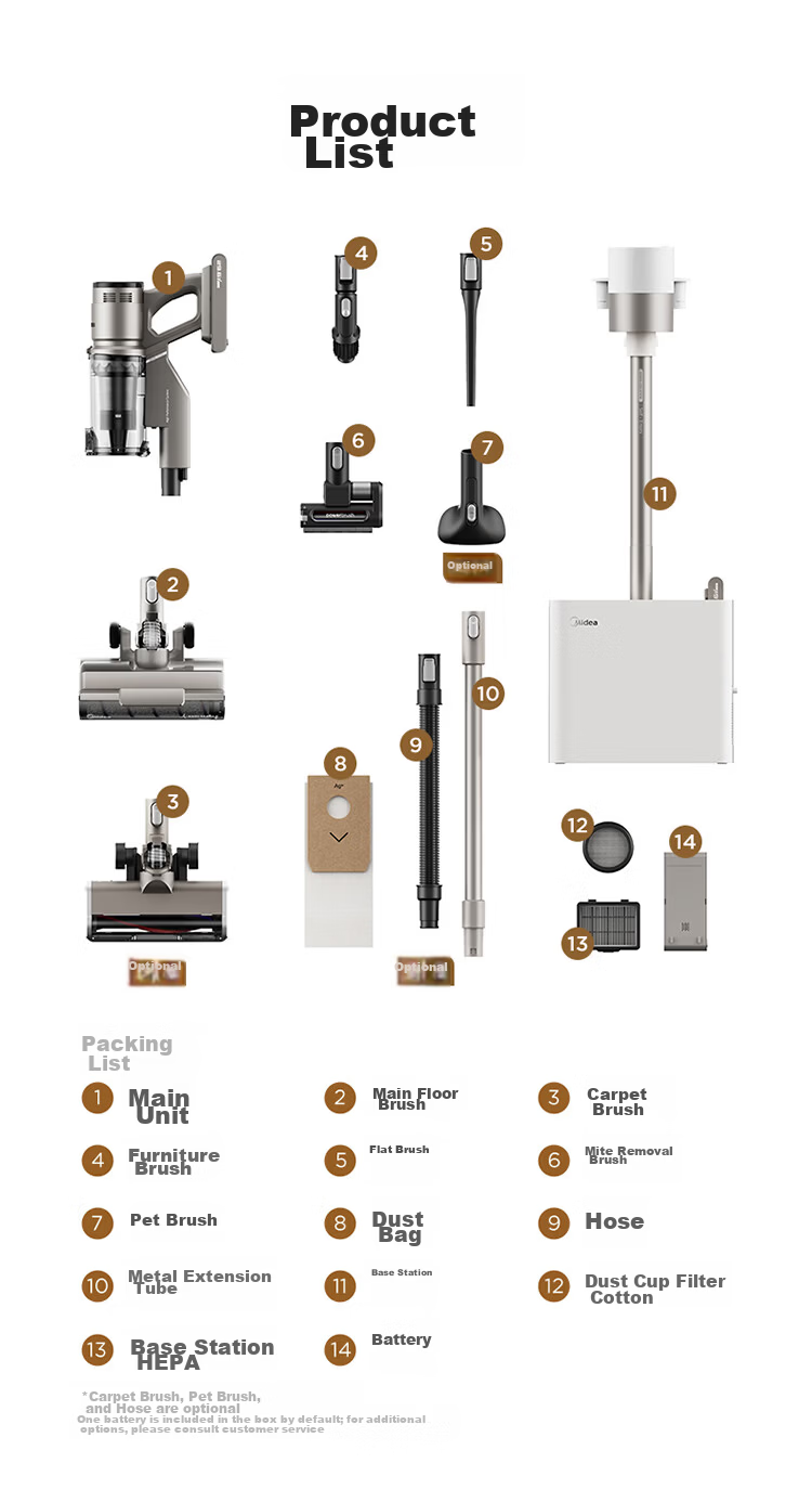 Midea F30station Automatic Dust Collection Space Station Wireless Long Battery Life Handheld Vacuum Cleaner for Pet Hair with 100-Day Maintenance-Free and Hair Cutting Function 21