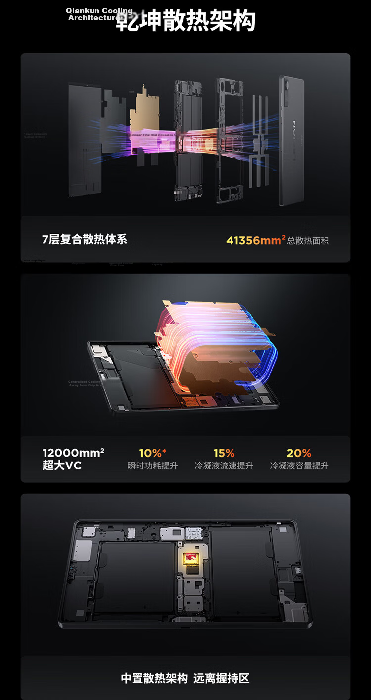 Lenovo Legion Y700 4th Gen AI Gaming Tablet 8.8" Snapdragon 8 Gen 2 3K High Refresh 16GB+512GB White Student Education Discount 10