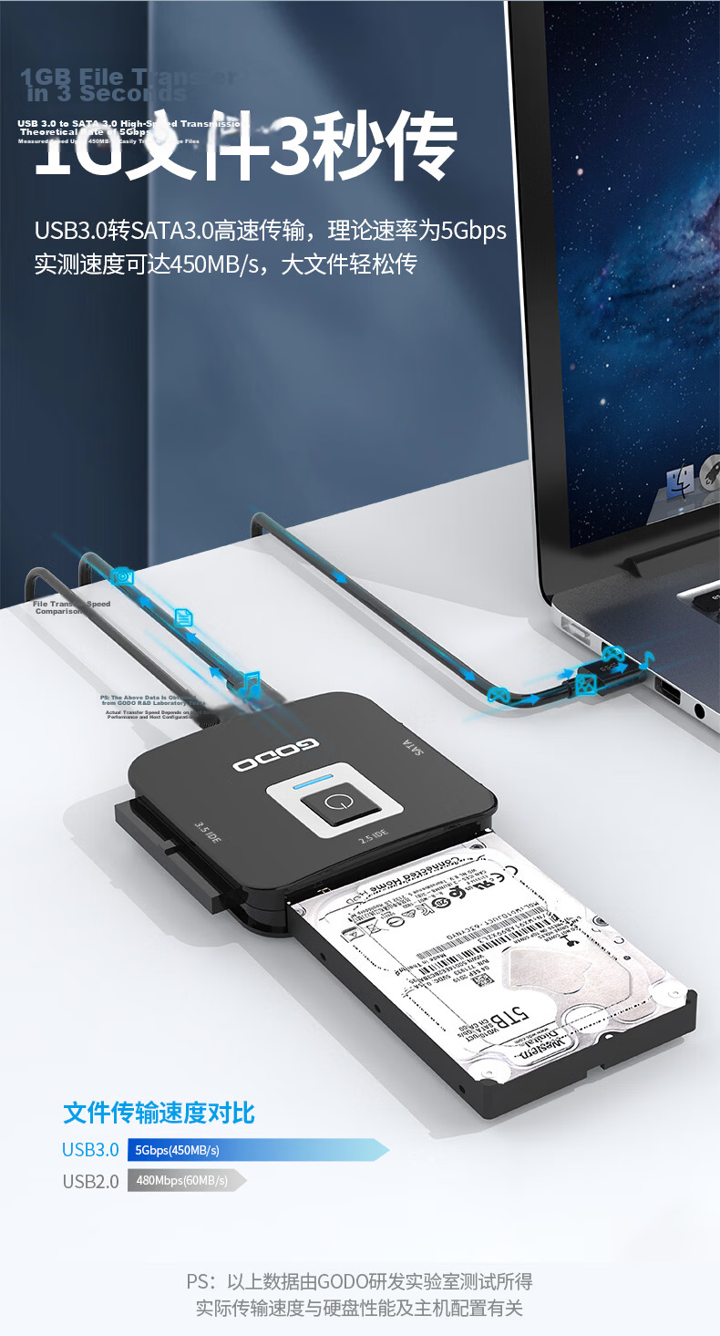 GODO Mechanical Hard Drive Converter IDE to SATA Mobile Easy Drive Cable 3.5 Inch USB 3.0 External Expansion Enclosure for Desktop Laptop Old SSD 3