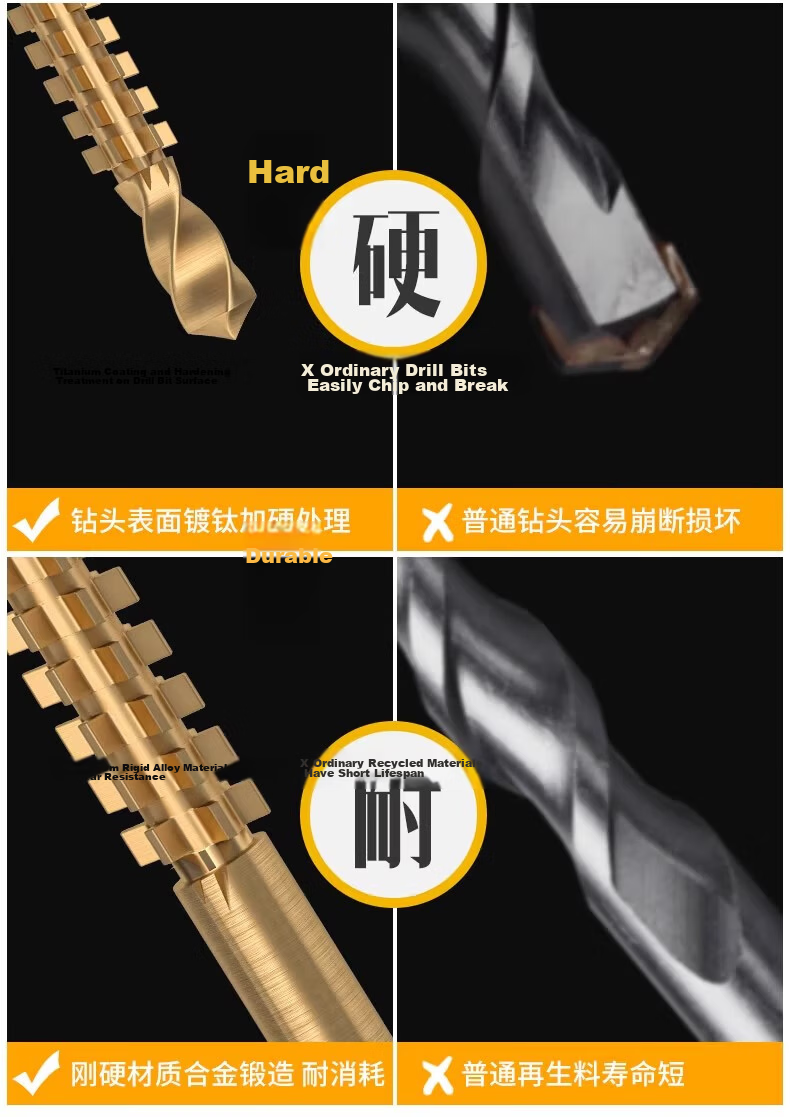 Yanran Multifunctional Serrated Twist Drill High-Speed Steel Saw Drill Combined Punch Slotting Serrated Drill Bit [6.5mm] 2 Pieces 8