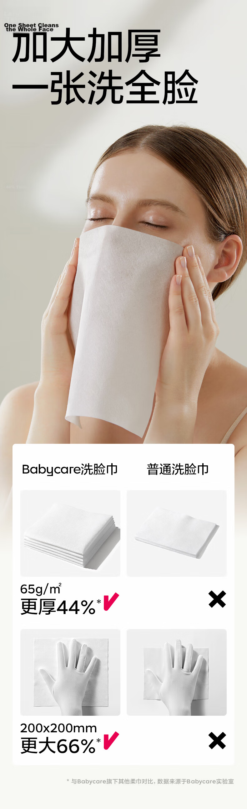 Babycare 100% Cotton Baby Soft Wipes Thickened Large Face Towels Dual-use Dry and Wet Pure Cotton 80 Sheets 10 Packs 3