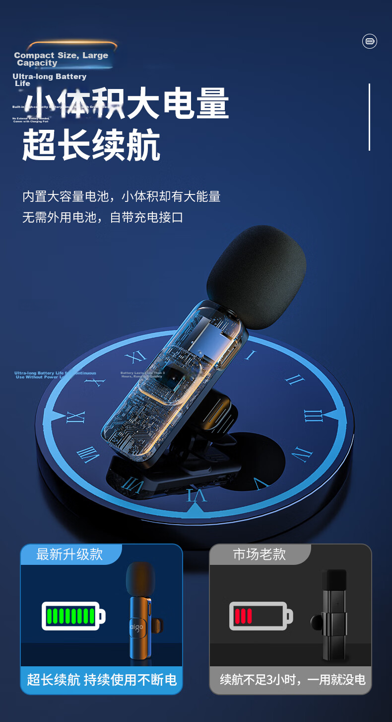Aigo S28 Wireless Lavalier Microphone Mini Clip-on Mic for Live Streaming Outdoor Interview Short Video Conference Recording Professional Noise Reduction Receiver One-to-Two 14