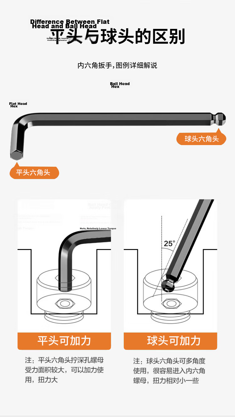 Huang Xiaochao Electroplated Silver Hex Key Wrench Hex Screwdriver Wrench [Extended Ball Head] 10-Piece Set 6