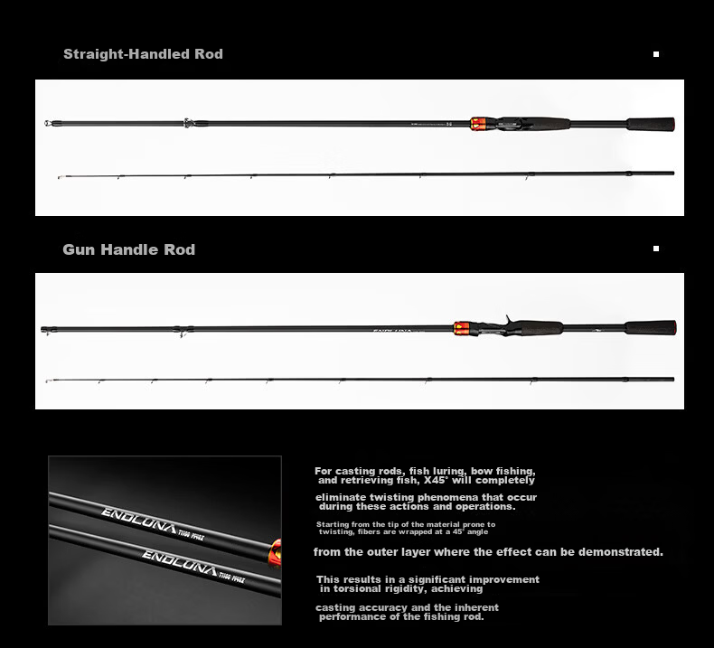 Jihu 1.98m Straight Handle Deluna M-Tuned Ultra-Fast Action Insect Rod Lightweight Lure Rod Versatile Fishing Rod Long Cast Lure Rod 3
