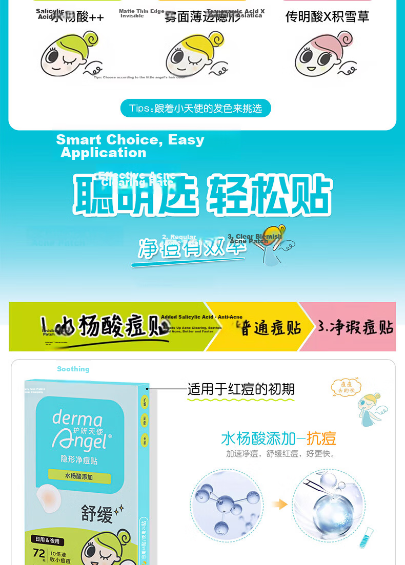 DermaAngel Invisible Acne Patch Day & Night Mixed 18 Patches x2 Ultra-Thin Hydrocolloid Acne Cover Makeup-Friendly Pollution Barrier 3
