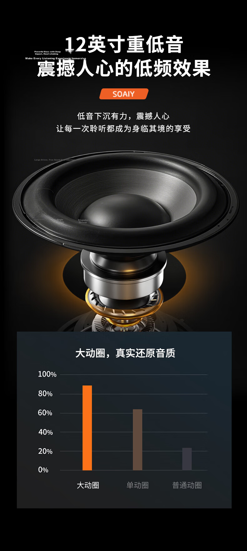 Soaiy X61 High-Power 23-Speaker Heavy Bass Square Dance Speaker, Portable Outdoor Bluetooth Karaoke Trolley Speaker Amplifier with Dual Microphones And 8-Inch 1