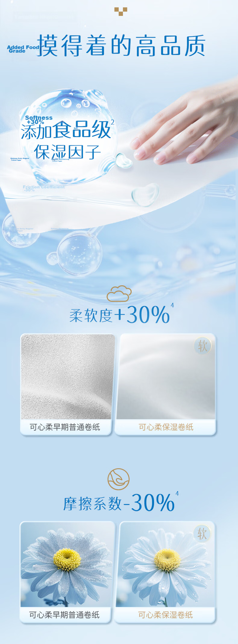 COROU Core Roll Paper 4-Ply 240g/Roll * 4 Rolls Wet Wipes Cloud Soft Tissue Toilet Paper Cream Paper Thickened Durable 3