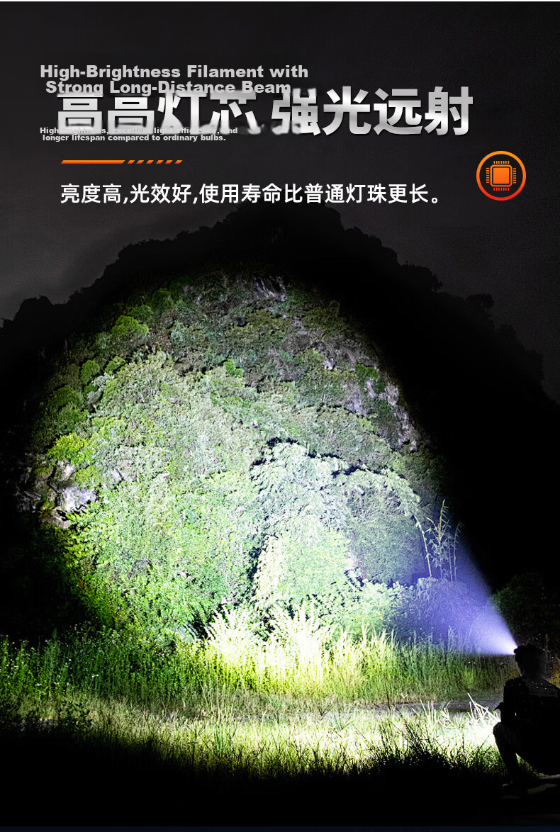 PHILIPS Headlamp High Brightness Flashlight Long Battery Life Fishing Mountaineering Hiking Outdoor Head-Worn Light SFL1851 4