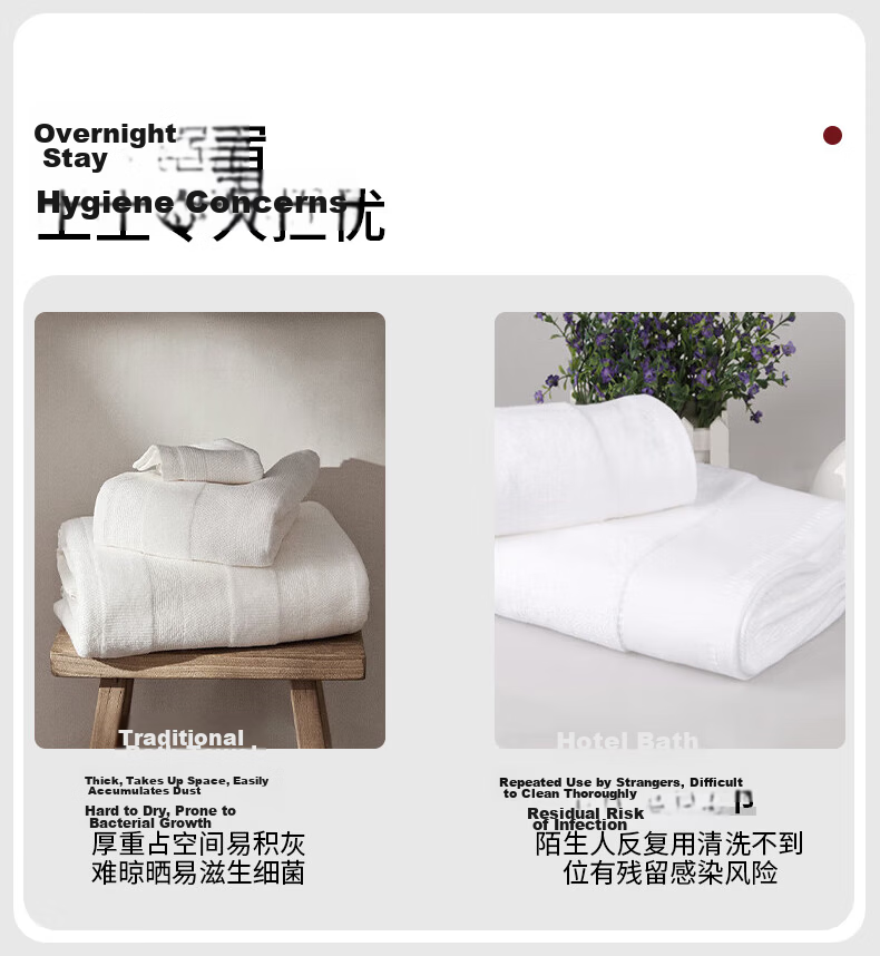 MUJI Disposable Bath Towel Adult Travel Essential Thickened Large Bath Towel 70*140CM - 12 Pack 3