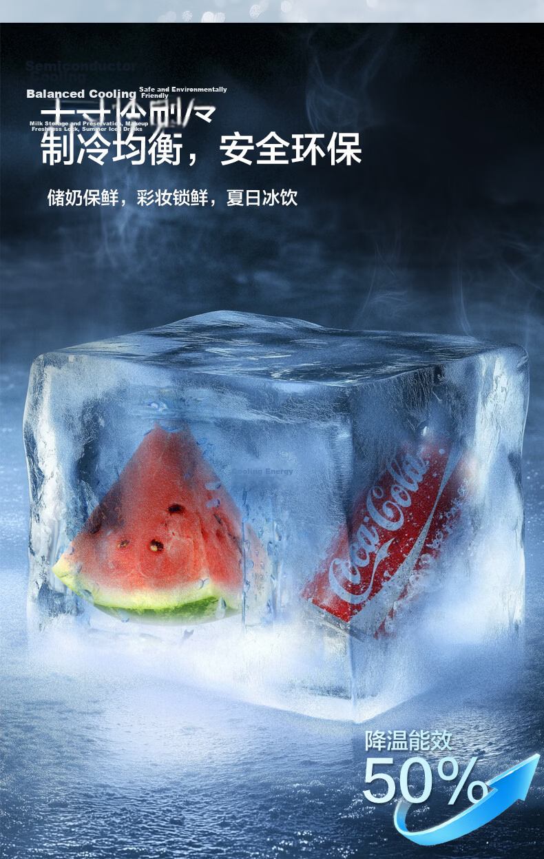 Midea Car Refrigerator with Compressor, Dual-Use for Car And Home, Shockproof, Refrigeration And Freezing, Precise Temperature Control, 19L [2026 New Model] 7
