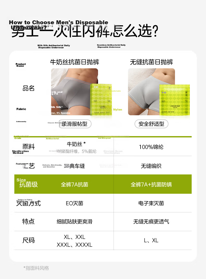 October Crystal Tangqian Disposable Men's Underwear 7A Antibacterial Mite-Resistant Travel Convenient Individually Packaged Seamless Boxer Briefs 4-Pack Gray XL 1