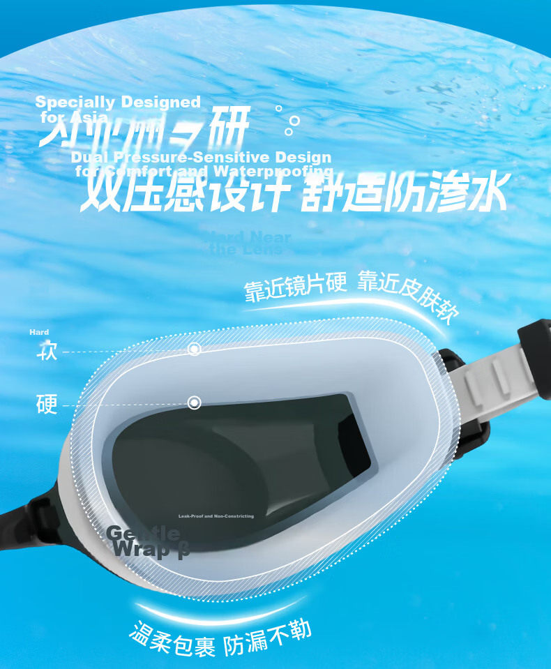 Speedo Freedom Series Swim Goggles Anti-Fog HD UV Protection Wide-Angle Comfortable 4
