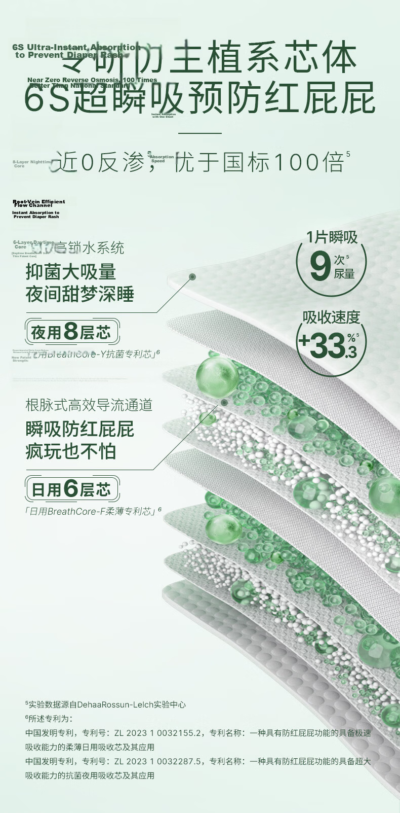 Luan Shi Day & Night Plant Extract Baby Diapers M Size 88pcs Summer Ultra-thin Disposable Diapers 11