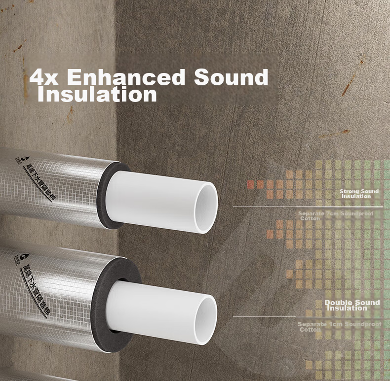 Xuanjia Mital Soundproof Cotton Drain Pipe Sound Absorption Cotton Bathroom Toilet Drainage Pipe Soundproofing Cotton Type 110 3