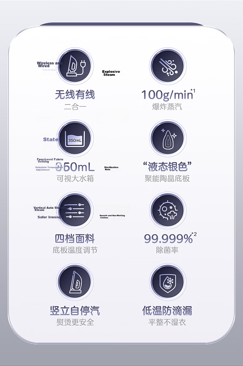 SUPOR Wireless Steam Iron 100g/min High Steam Output Household High Power Portable Mini Iron SJ-Y61A 3