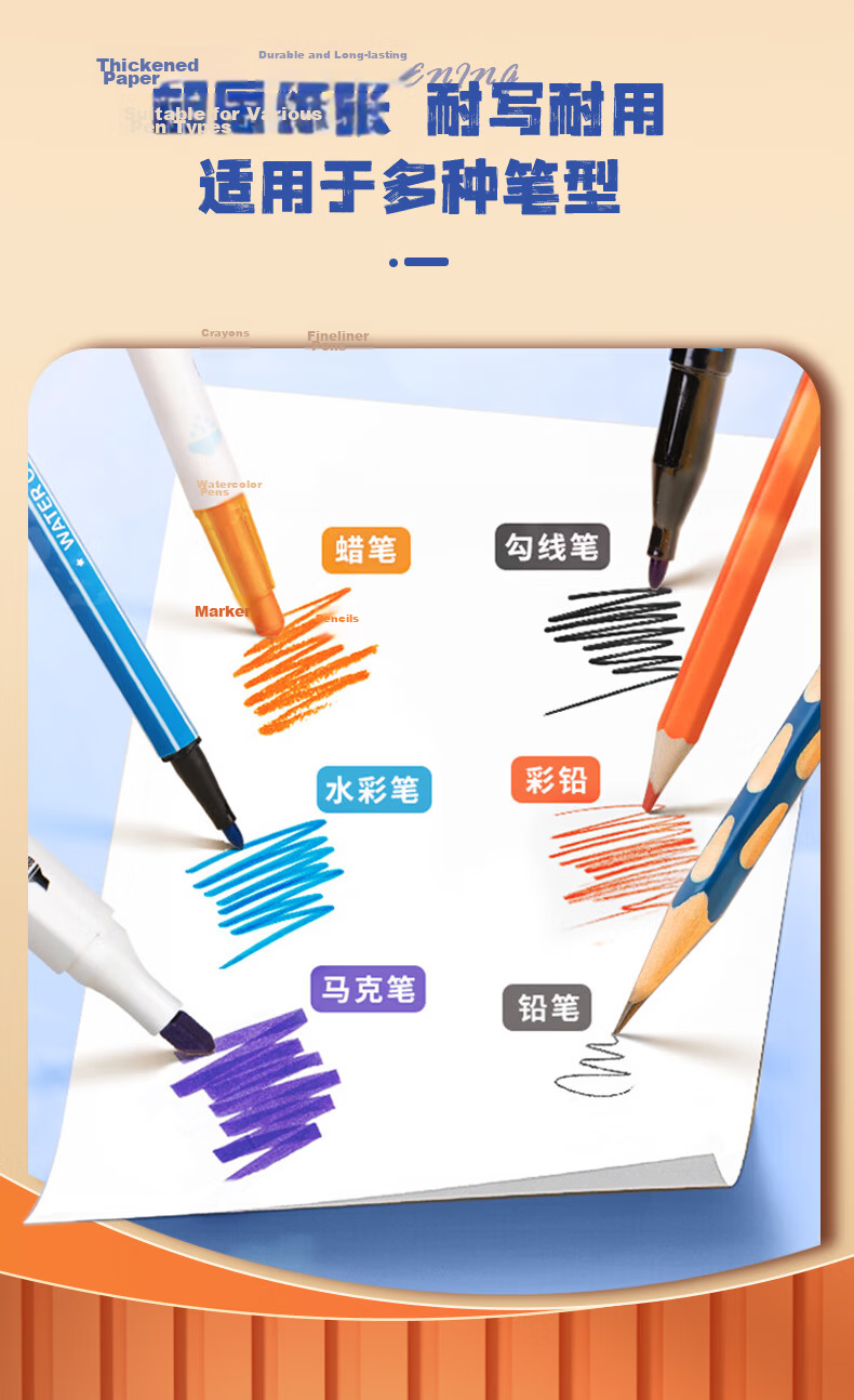 Deli 2-Pack 60-Sheet Children's Blank Drawing Books with Easy-Tear Perforation for Kindergarten and Elementary School Art Sketchbooks Kids' Doodle Notebooks Student School Supplies 20