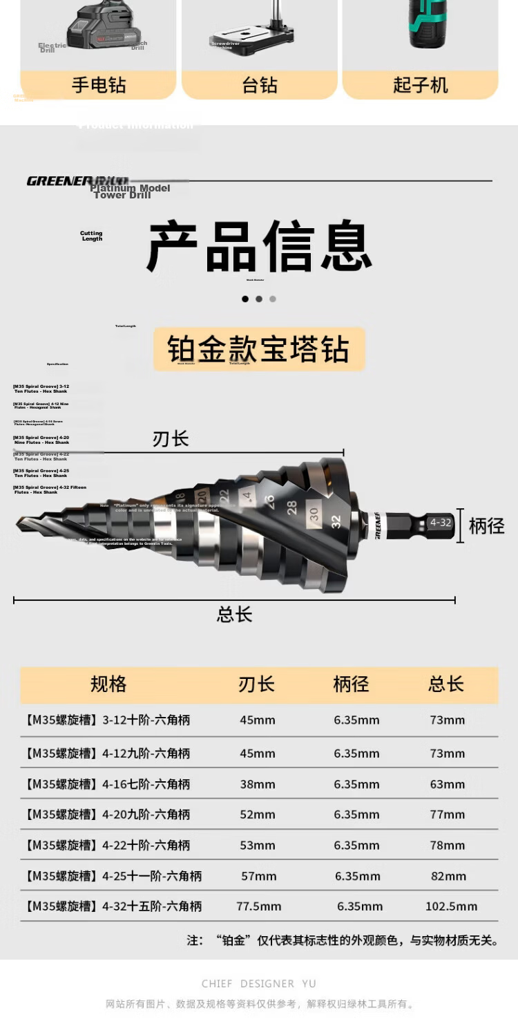 GREENER Conical Drill Bit Hole Opener for Metal Stainless Steel Reamer High Hardness Cone [4-20] 9