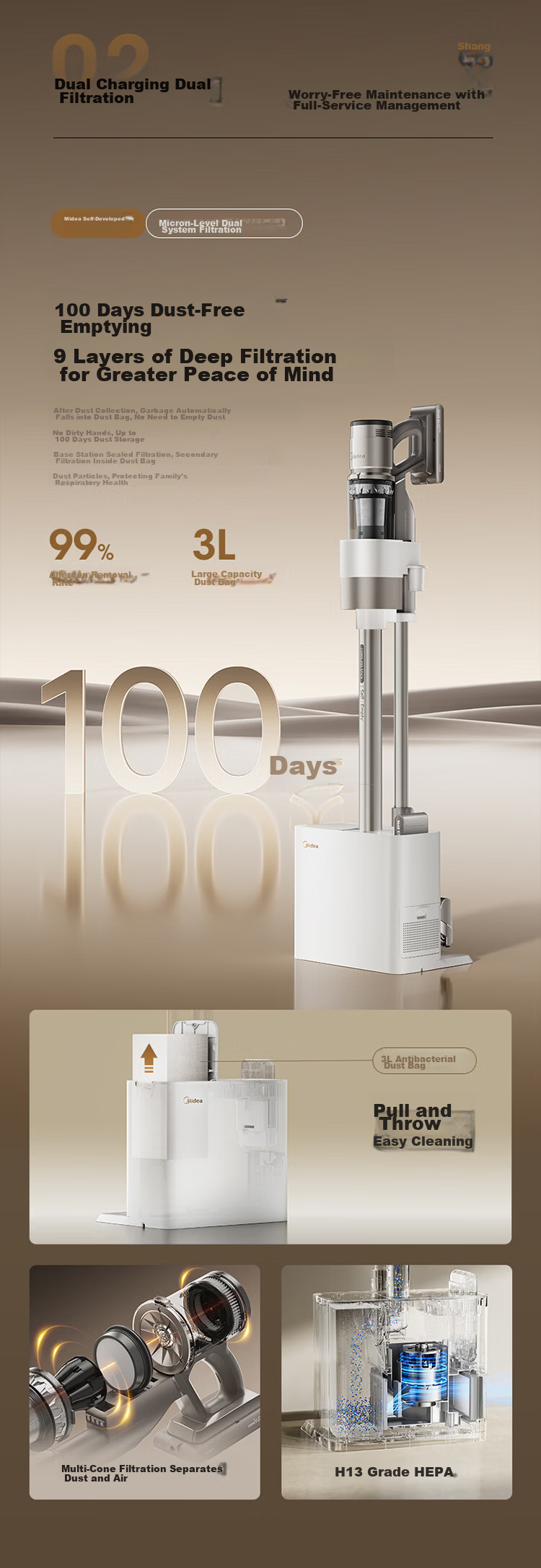 Midea F30station Automatic Dust Collection Space Station Wireless Long Battery Life Handheld Vacuum Cleaner for Pet Hair with 100-Day Maintenance-Free and Hair Cutting Function 14