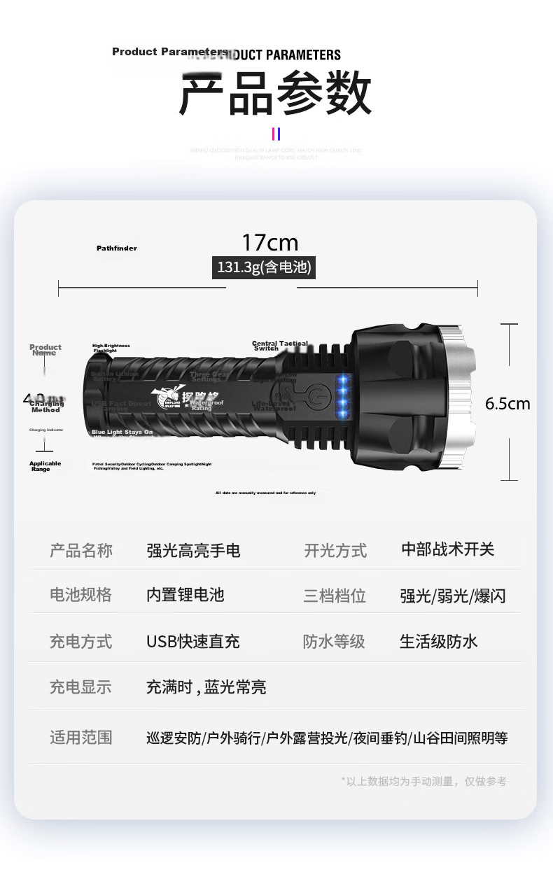 EWPLORE WASP Repair Light COB Dual-Source Flashlight High-Power Auto Repair Lamp Magnetic Work Light Outdoor High-Brightness Flashlight 11